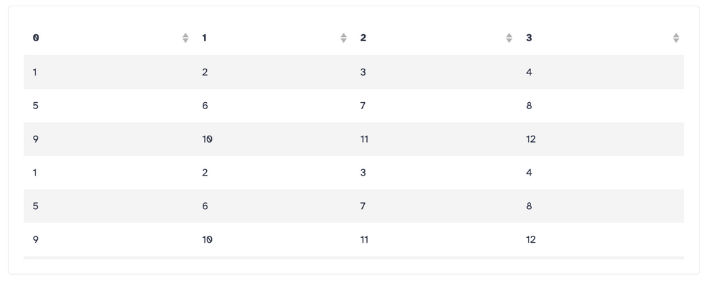 the same as before but no title nor download button. just a rendered table with sortable columns