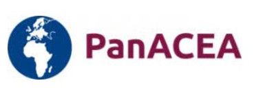 panacea