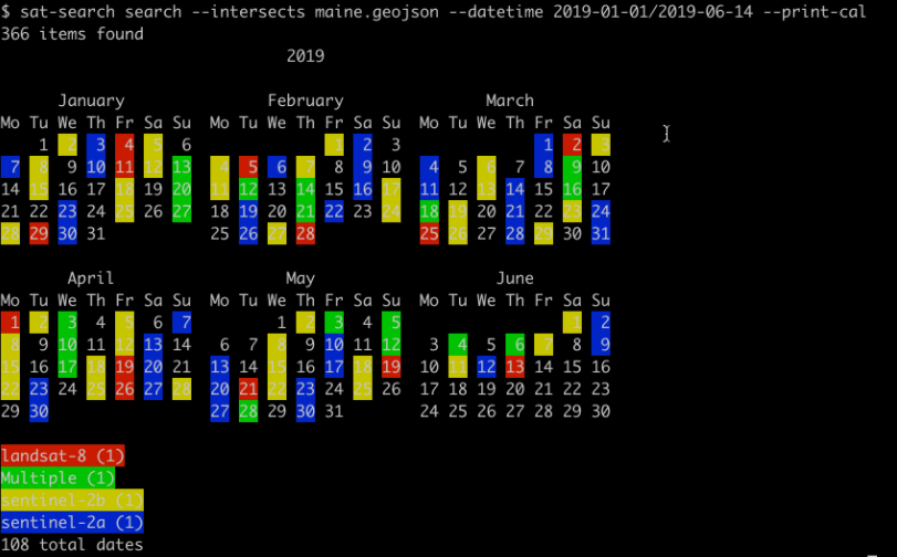 Search data over main and specific dates